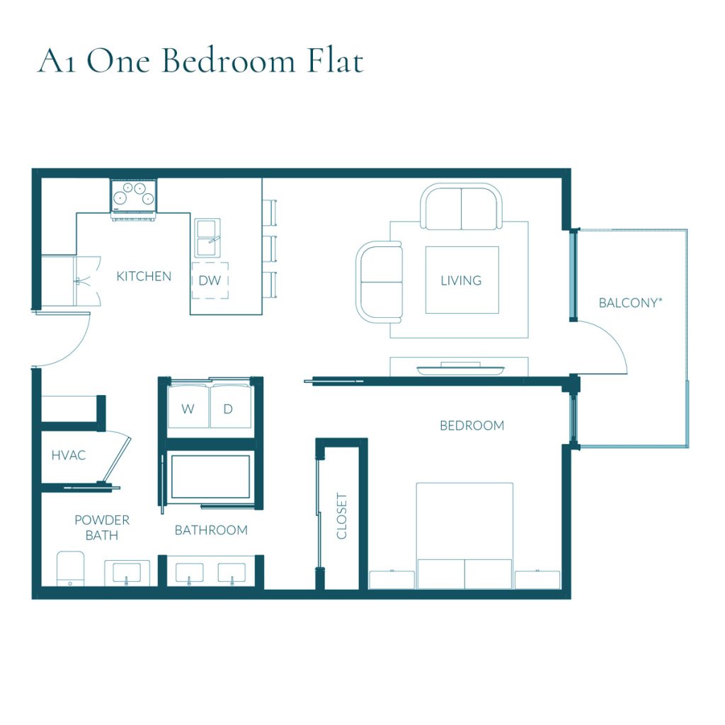 sarasota housing market